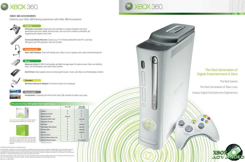 �������ܿ��� XBOX 360�ֲ�ȫ��й¶ͼƬ����,ͼ4-ZOL�йش����ߵ�4��