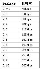 ��MP3��̥���ǡ���OGG���ָ�ʽȫ����ͼƬ����,ͼ2-ZOL�йش����ߵ�2��