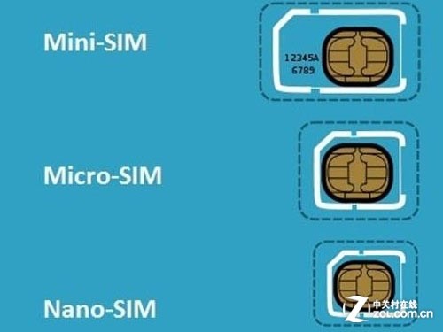 sim卡注册失败是什么原因造成的_sim卡注册失败_sim卡注册失败能免费补卡