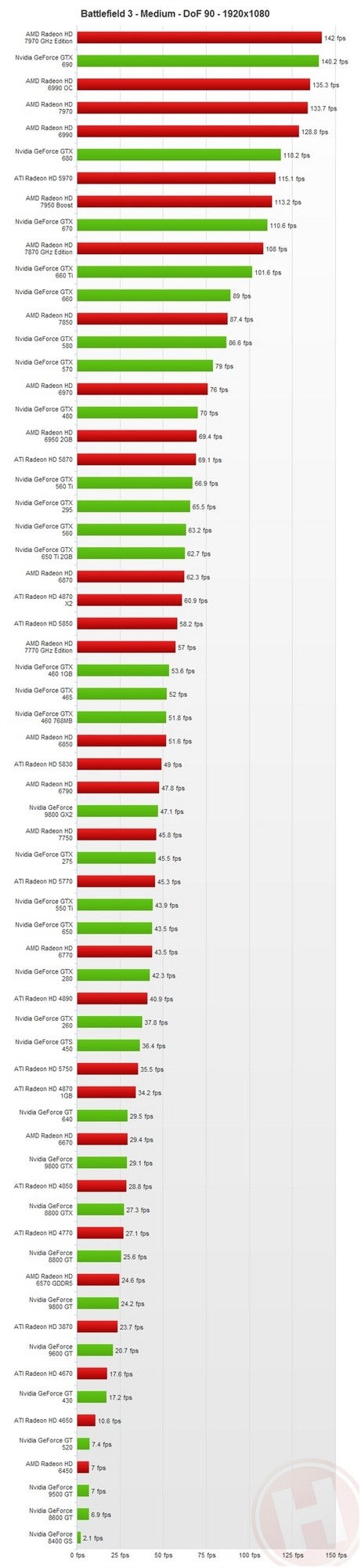 伏特显卡发布时间_nvidia显卡发布时间_ipad mini发布时间