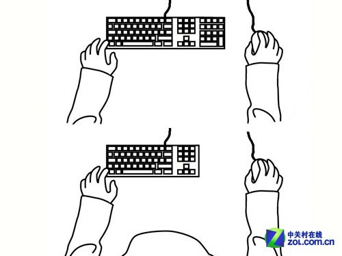 短小精悍 雷蛇黑寡妇竞技版机械键盘评测