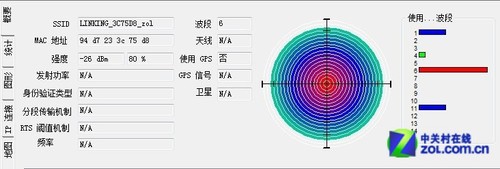 全能王！Linking多功能3G无线云存储评测 