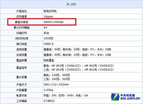 一般鼠标 dpi_鼠标dpi测试软件_怎么查看鼠标dpi