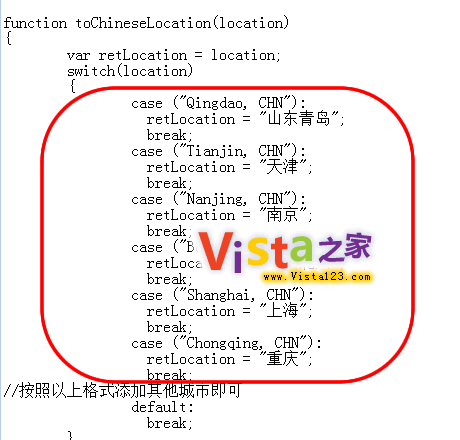 �����������Vista�����������������ͼƬ����,ͼ4-ZOL�йش����ߵ�4��