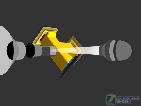 ����ͶӰ����������!DLPͶӰ��������ͼƬ����,ͼ6-ZOL�йش����ߵ�6��