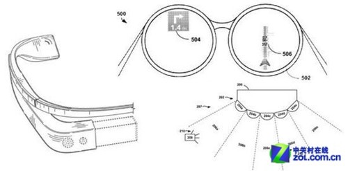 很期待!从谷歌眼镜看穿戴设备未来前景