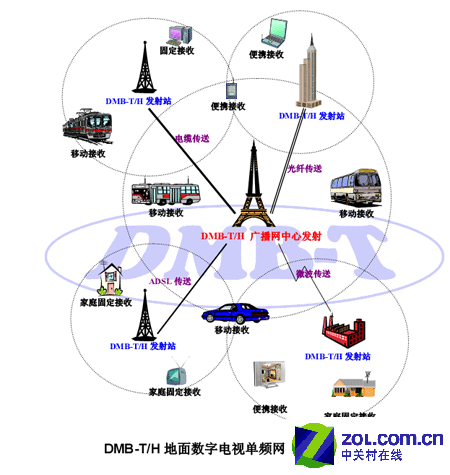 ���ٱ����ƣ��й��������ֵ���ȫ����ͼƬ����,ͼ2-ZOL�йش����ߵ�2��