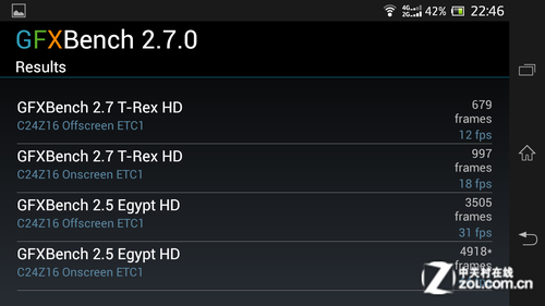 TD-LTE领头军 索尼Xperia SP M35t评测