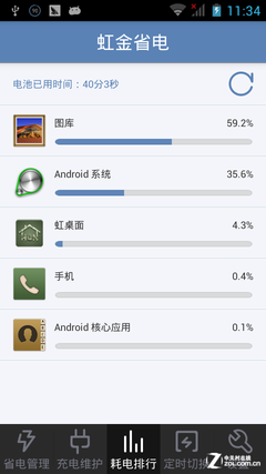 HONPhone POWER X6雪豹评测