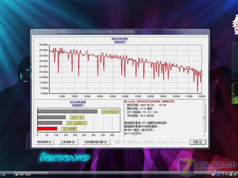 13Ӣ��ƽ���� ��������F31ȫ���ײ�ͼƬ����,ͼ32-ZOL�йش����ߵ�32��