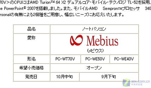 ���շ���Mebius�±��� ����AMD������ͼƬ����,ͼ1-ZOL�йش����ߵ�1��
