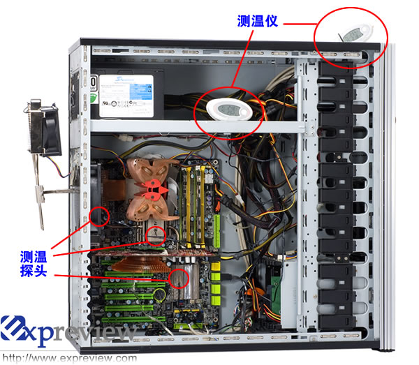 �����淨 DFI����P35����ɢ��ģ�����ͼƬ����,ͼ30-ZOL�йش����ߵ�30��
