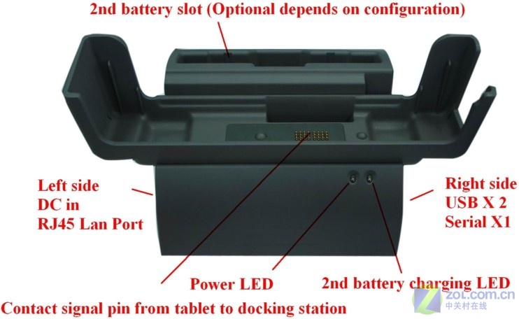 Ұ����սר�� ��ʷ�����ι̵�UMPC����ͼƬ����,ͼ1-ZOL�йش����ߵ�1��