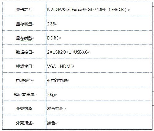 最优性价比 华硕E46商务笔记本售价4200元 