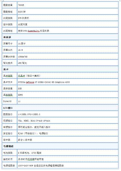 华硕Pro45商务笔记本 I5全能战士售价5700！ 
