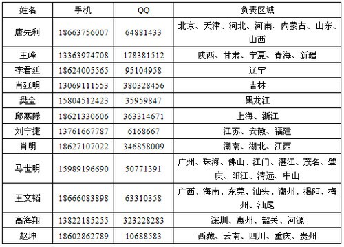 技嘉获2014年度中国网咖商业模式***品牌奖