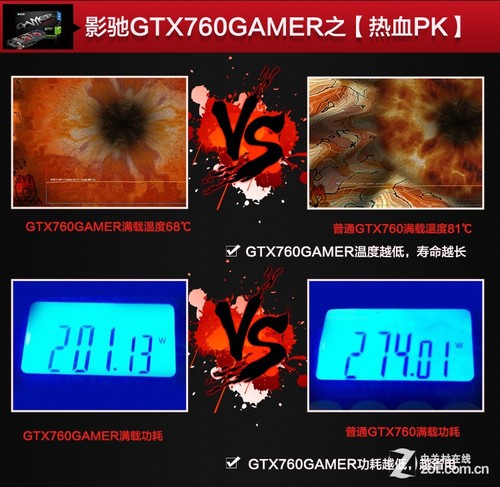 解析强悍散热器 影驰Gamer显卡拆解详情 