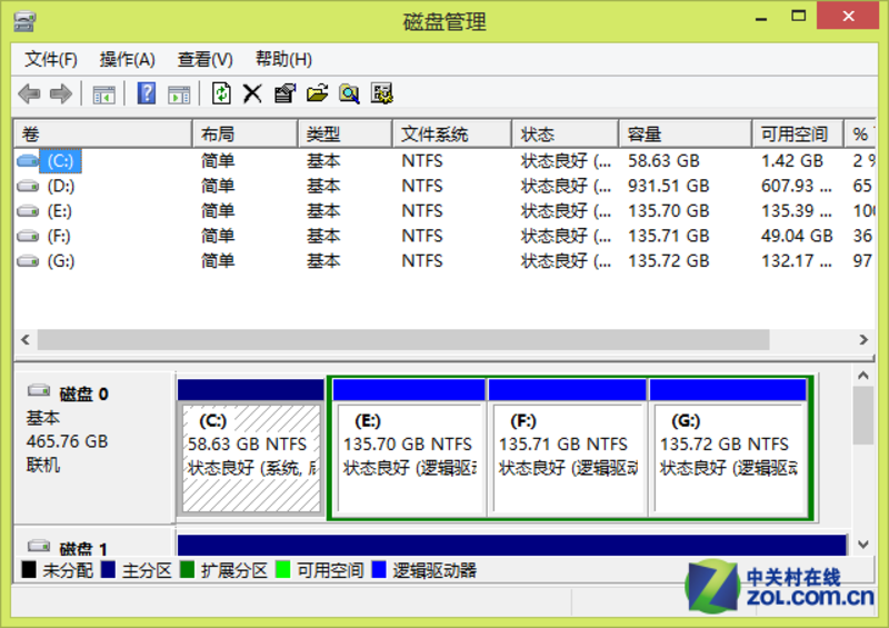 阅读教程4答案occupation_李辉雨滴在卡夫卡墓碑上^^^coreldraw x5实用教程_win8.1硬盘分区教程