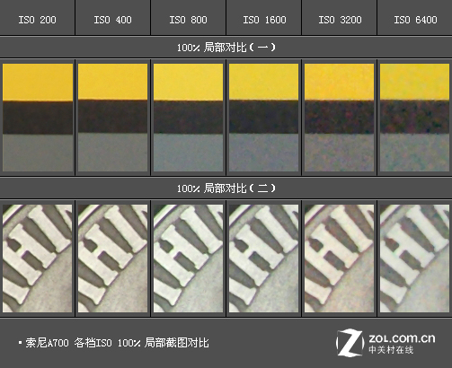 1200�����ػ������� ���ᵥ����700����ͼƬ����,ͼ1-ZOL�йش����ߵ�1��