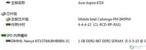 ��ʯ��� ʵ�ݼ۸� Acer 4710G����ͼƬ����,ͼ16-ZOL�йش����ߵ�16��