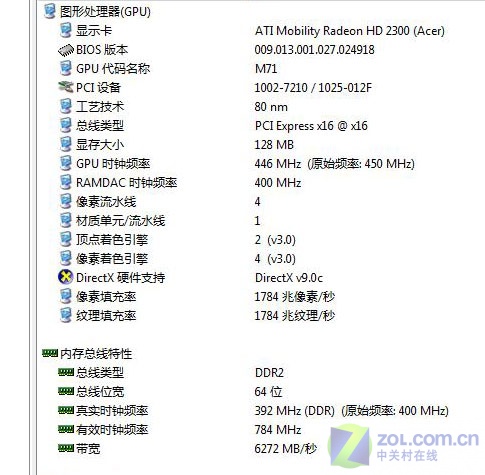��ʯ��� ʵ�ݼ۸� Acer 4710G����ͼƬ����,ͼ33-ZOL�йش����ߵ�33��
