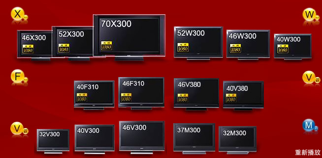 ���ᣨSONY��KLV-40V380AͼƬ���� ��17�� -ZOL�йش����ߵ�17��