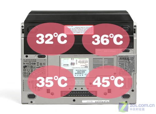 ӵ�в���ת��Ӳ�̣�������12���ᱡ��ͼƬ����,ͼ26-ZOL�йش����ߵ�26��
