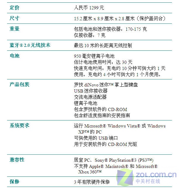 �ƿ��ҵ����磡�޼��������ȫ���ײ�ͼƬ����,ͼ10-ZOL�йش����ߵ�10��