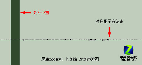 �������ۻ���Ϊ�� ����������뵥������ͼƬ����,ͼ108-ZOL�йش����ߵ�108��