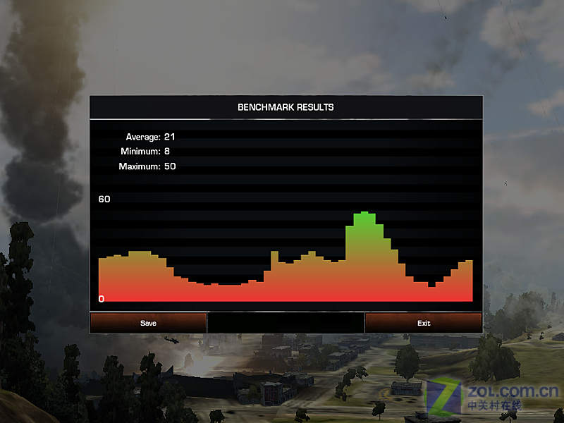 ��780Gһ���� �����ȹ�DX10ͼ��������ͼƬ����,ͼ14-ZOL�йش����ߵ�14��