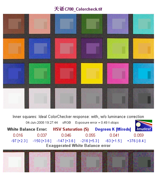 �ɴ�绰����� ����C700����ר������ͼƬ����,ͼ9-ZOL�йش����ߵ�9��
