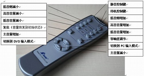 ����������ʦ�ٳ���������ŵiFi-331��ذ�����ͼƬ����,ͼ9-ZOL�йش����ߵ�9��