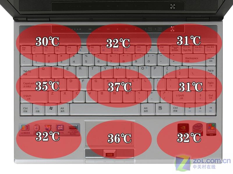 �����������? BenQ Joybook X31����ͼƬ����,ͼ59-ZOL�йش����ߵ�59��