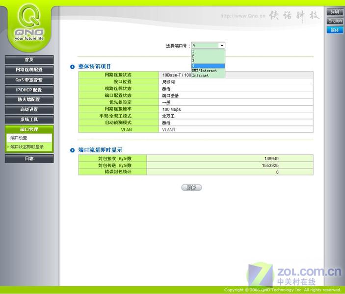 ��С��ҵ������ ��ŵFVR310·��������ͼƬ����,ͼ9-ZOL�йش����ߵ�9��