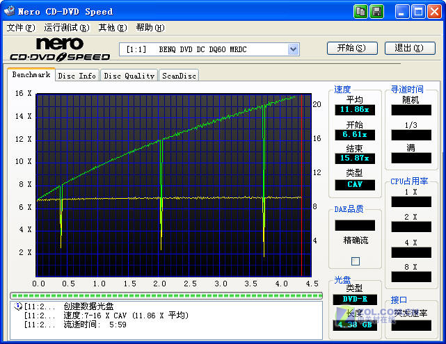 ���ڲ�ͬ ����DQ60��¼�����ͼƬ����,ͼ4-ZOL�йش����ߵ�4��