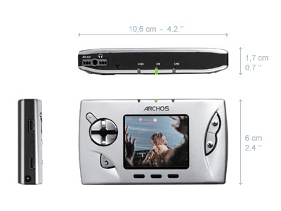 �����ӣ�ARCHOS��Gmini 402 Camcorder��20GB�� ��1��
