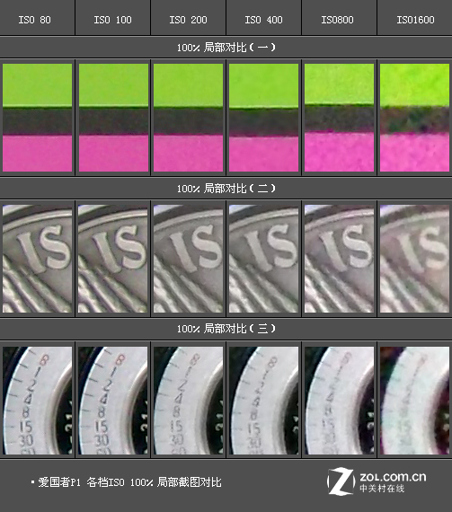 ���Ҳ��GPS���ص��� ������P1ȫ���ײ�ͼƬ����,ͼ19-ZOL�йش����ߵ�19��