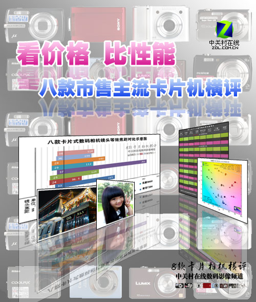 ���۸������ �˿�����������Ƭ�������ͼƬ����,ͼ113-ZOL�йش����ߵ�113��