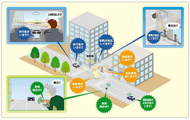 日本 高精度gps_gps导航 gps芯片_gps 日本