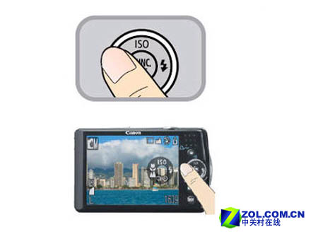 ���ܣ�Canon��IXUS 65(SD630��ͼƬ���� ��5�� -ZOL�йش����ߵ�5��