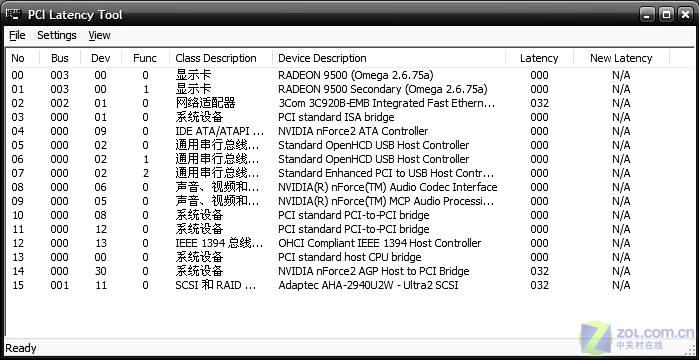 ���ӳ������ܡ�PCI Latency Tool 2ͼƬ����,ͼ8-ZOL�йش����ߵ�8��