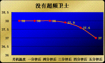 ����ʵ��˵�� �ιȡ���Ƶ��ʿ��ʵ��ͼƬ����,ͼ41-ZOL�йش����ߵ�41��
