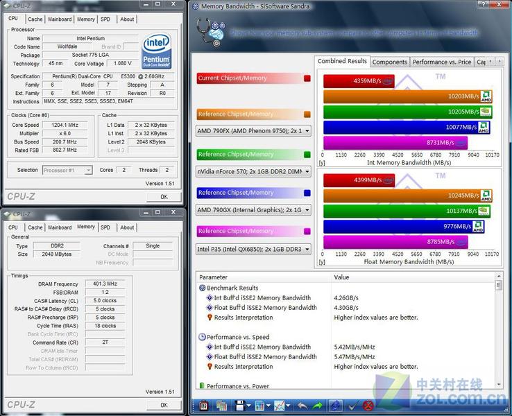 ȫ�°�װ ����2GB/1066��Ϸ�ڴ�����ͼƬ����,ͼ10-ZOL�йش����ߵ�10��