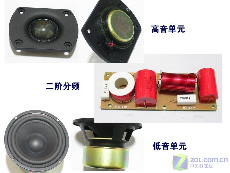 �յ磨EDENlf��S-6ͼƬ���� ��8�� -ZOL�йش����ߵ�8��