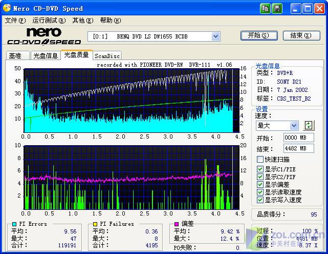 �Ͷ�ǿ�� �ȷ�DVR-111CH ��¼��ϸ��ͼƬ����,ͼ9-ZOL�йش����ߵ�9��