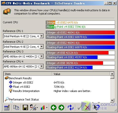 ʹ����ʢC7M������ �廪ͬ��C520����ͼƬ����,ͼ2-ZOL�йش����ߵ�2��