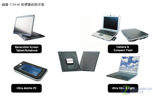 ʹ����ʢC7M������ �廪ͬ��C520����ͼƬ����,ͼ1-ZOL�йش����ߵ�1��