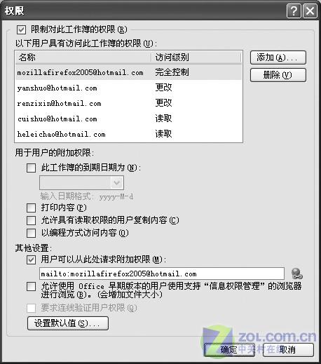 �á���ϢȨ�޹���������Office�ĵ�ͼƬ����,ͼ2-ZOL�йش����ߵ�2��
