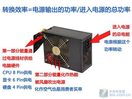  <A href=http://www.zhujiangroad.com/price/power.html TARGET=_blank><u><font color=#000000>Դ</font></u></a>ڽܣ 