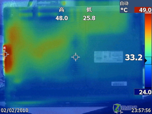方正R430IG评测